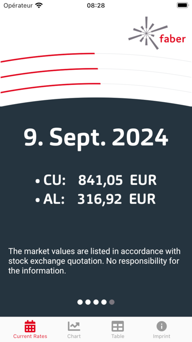 Metal Price Ticker Screenshot