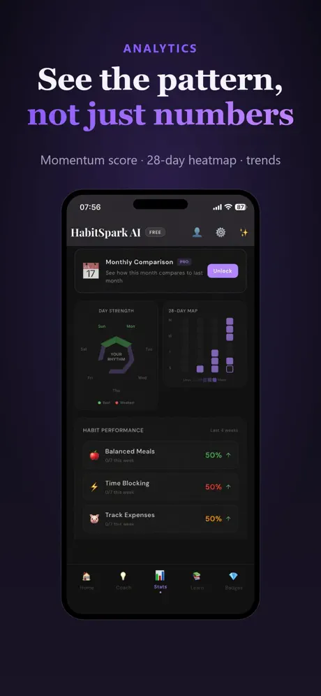 HabitSpark AI screenshot 5