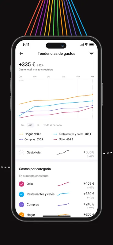 Zenmoney: Haushaltsbuch screenshot 5 of 8