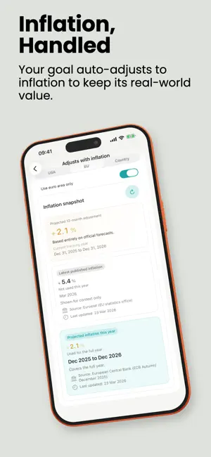 Goal Cue: Income Tracker screenshot 2