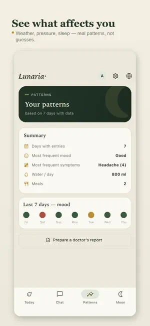 Lunaria: Health Diary screenshot 3