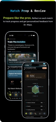 Winning Habits Screenshot 4 of 6