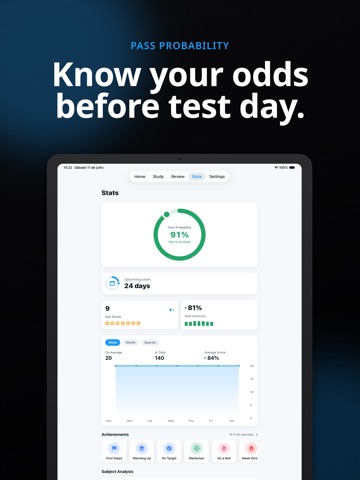 SSC CGL Prep: Mock Tests iPad screenshot