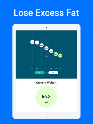 Weight Loss Tracker - Lose Fat iPad screenshot