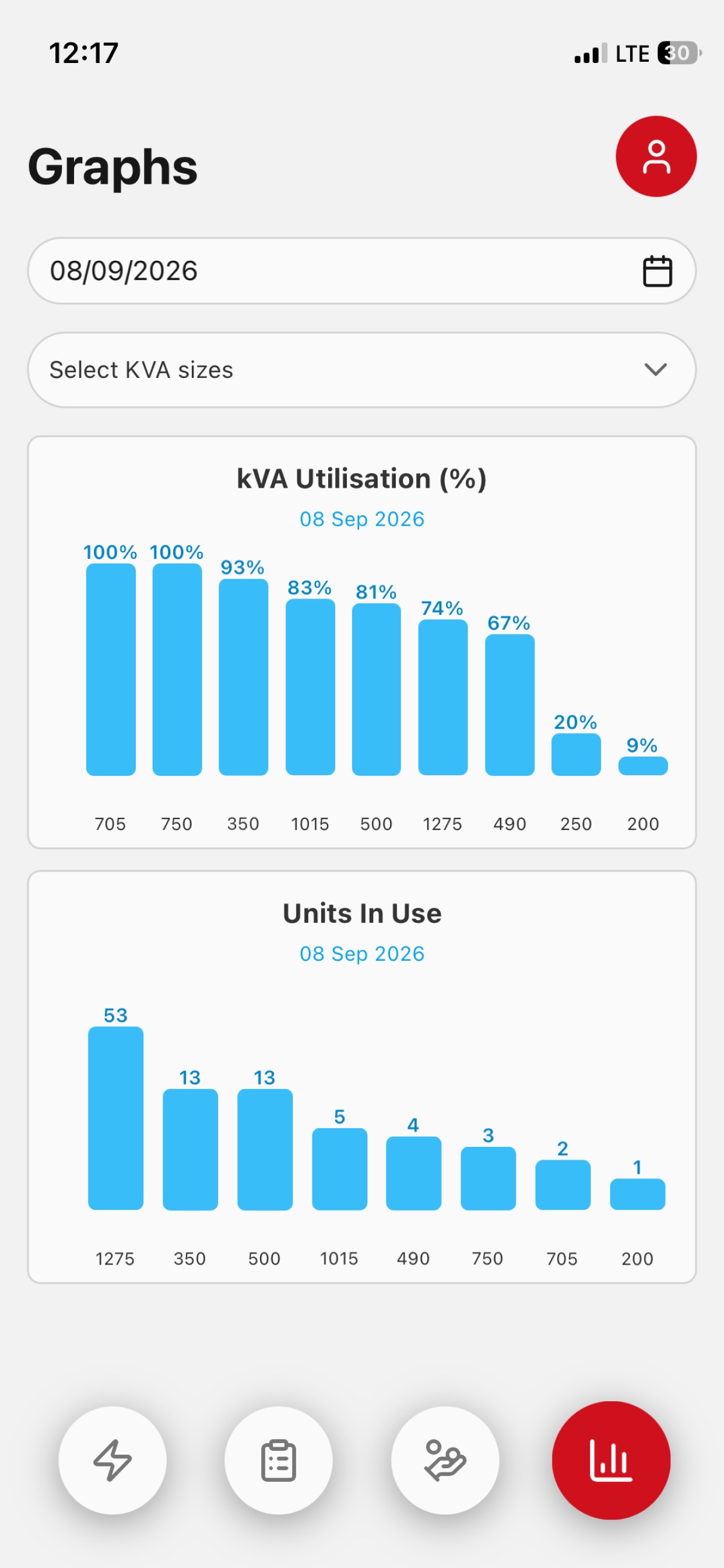 Screenshot 1 of Himoinsa Mobile App