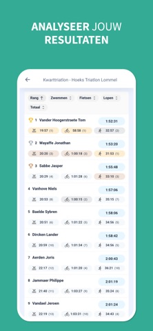 Trisplit screenshot