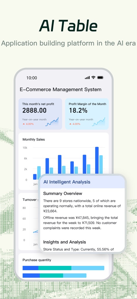DingDing - Redefine Work in AI - Business AI Analytics