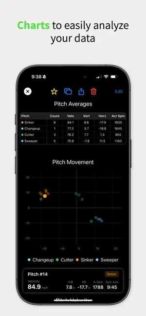 PitchLab - Baseball & Softball screenshot 2