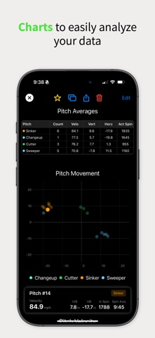 PitchLab - Baseball & Softball screenshot 2