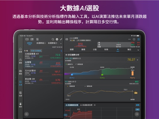 三竹智選股-股市與股票分析&台股定存&ETF投資&K線看盤 iPad screenshot 9 - Finance app