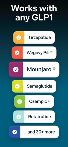 GLP-1 Tracker - Shotsy iPhone screenshot 2