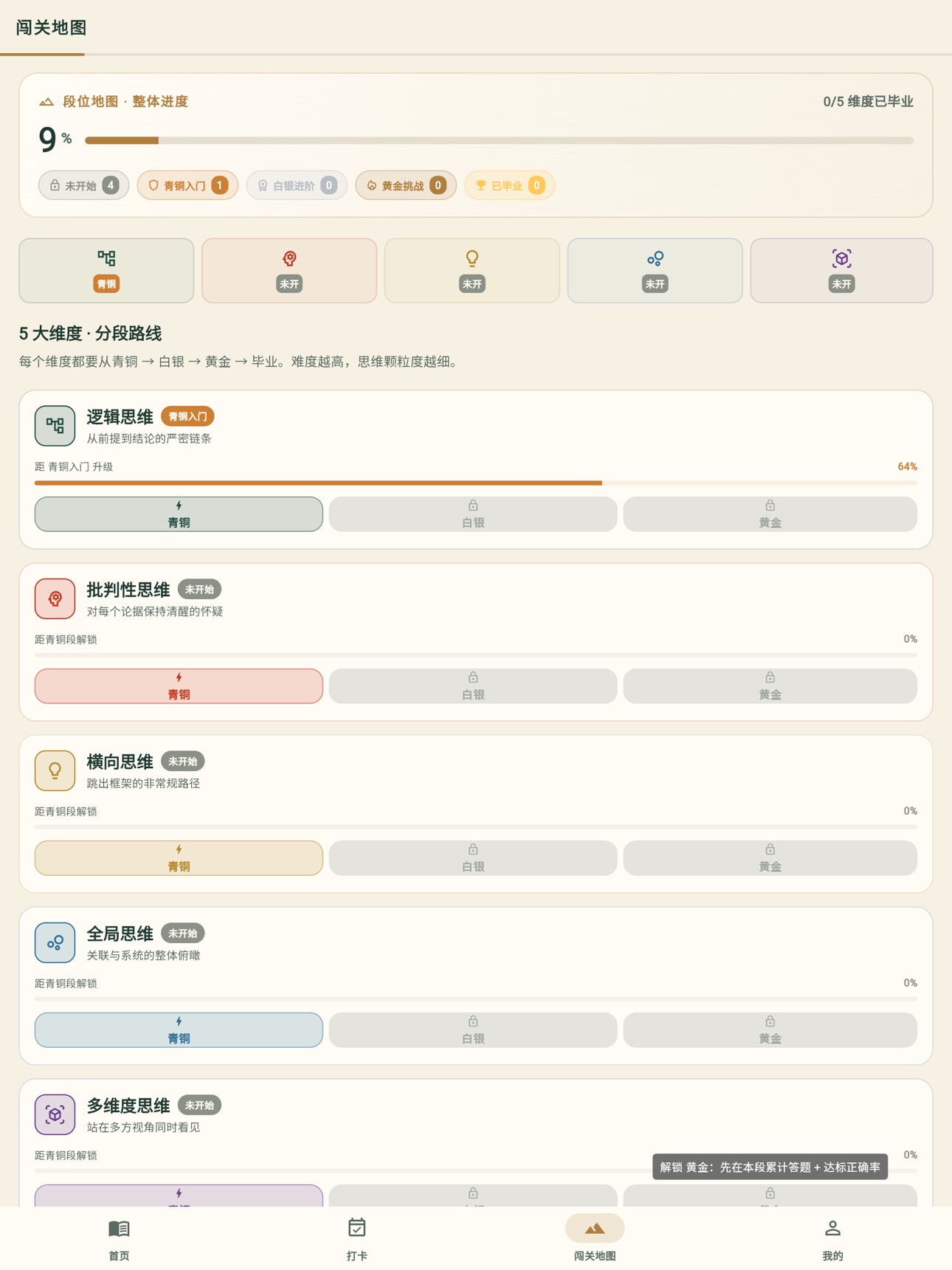 Screenshot 7 of 思考上瘾 - 五维思维训练