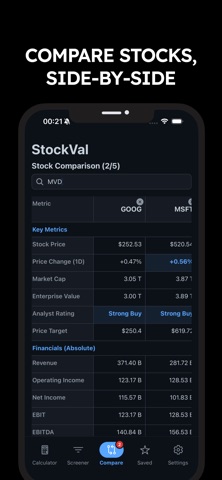 StockVal AI: Fair Value Stocks screenshot