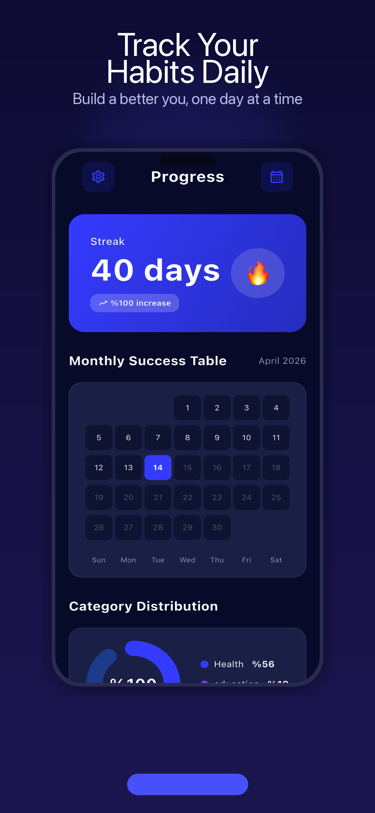 StreakUp: Daily Habit Tracker
