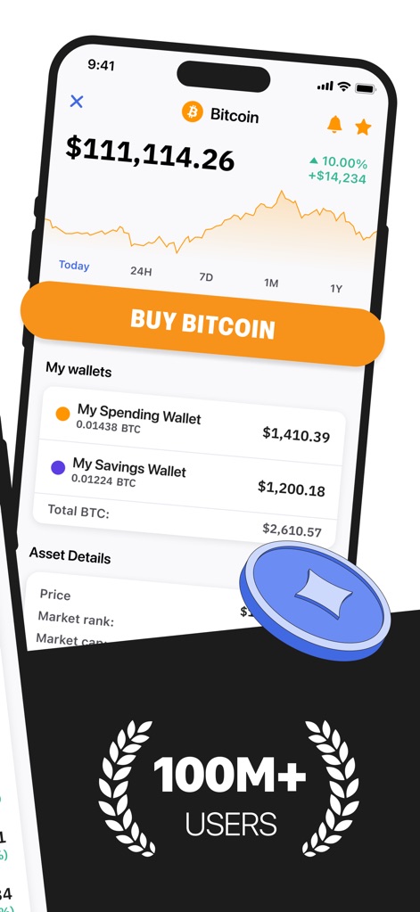 Bitcoin.com Wallet: Buy, sell - Explore an individual asset's performance with a dynamic 'Price chart' and conveniently access buying options via the clear 'BUY BITCOIN' button.
