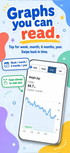 Today's Weight: Easy Tracker screenshot 2