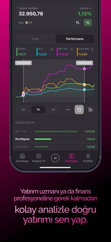 Foneria: Dijital Fon Pazarı screenshot