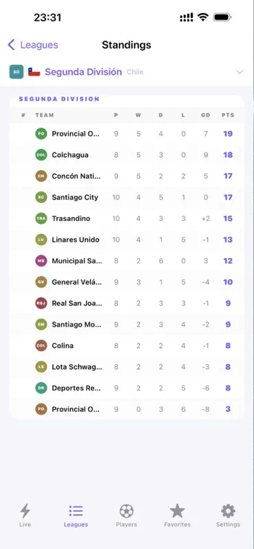 Drama Live screenshot 5 of 6