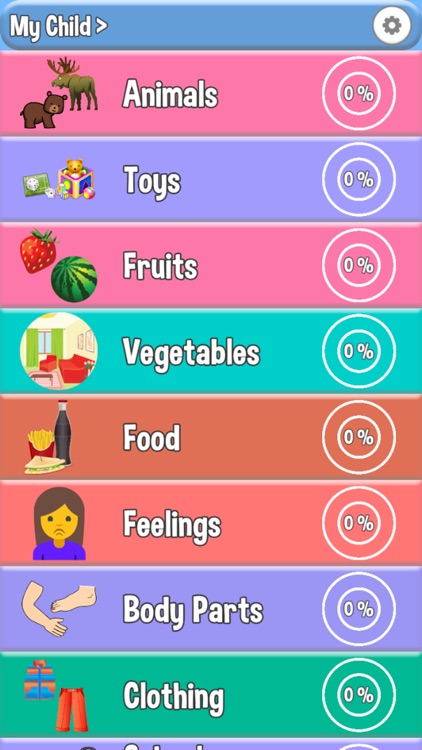 Speech Therapy 6 – Sentences