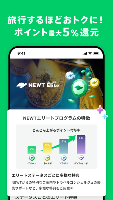 NEWT(ニュート)-か○い、おトク、旅行アプリのスクリーンショット - 5