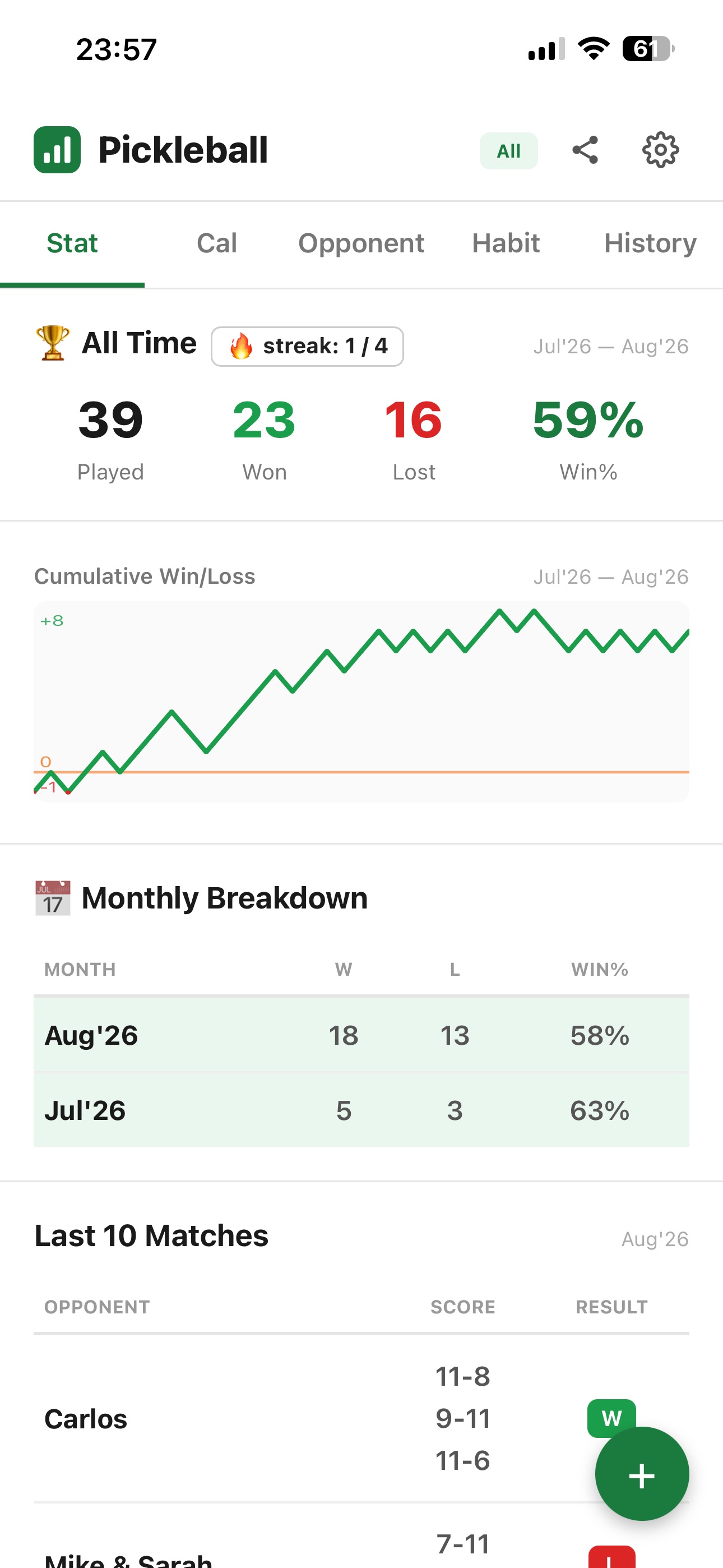 Screenshot 1 of Pickleball Tracker Pro