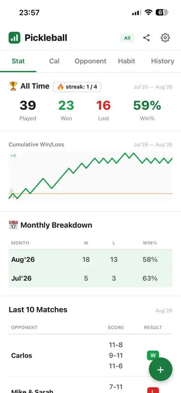 Pickleball Tracker Pro screenshot 1 of 6