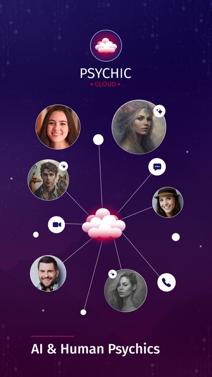 Psychic Cloud - Daily Readings