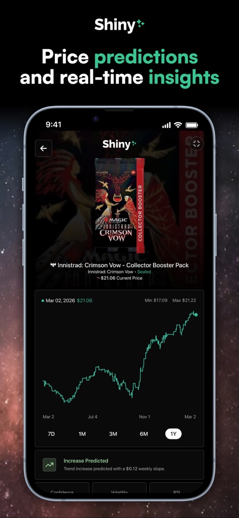 Shiny - Card Value Scanner - Understand how the app provides detailed price history graphs for items such as the 'Innistrad: Crimson Vow' booster pack and offers insightful price predictions.