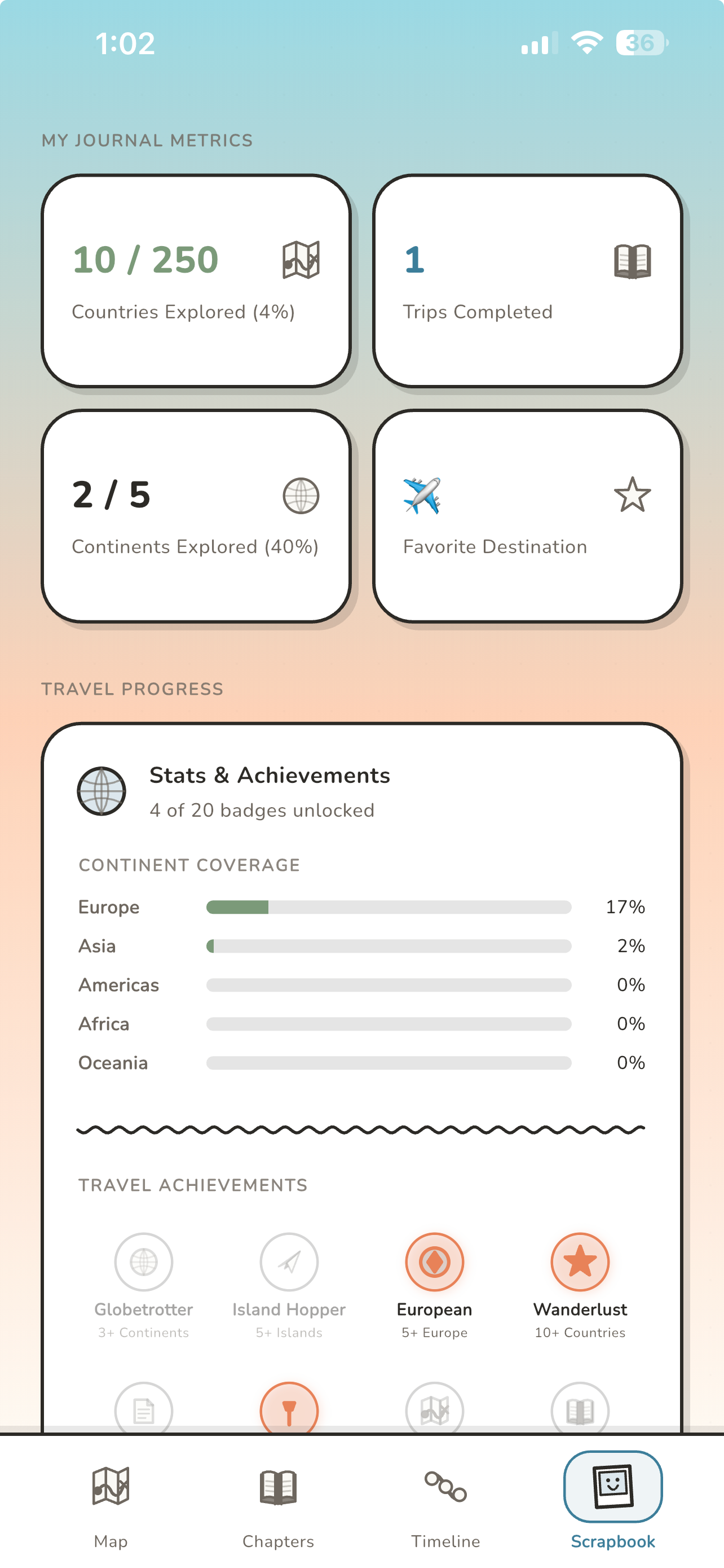 Journily: Travel Scrapbook screenshot 5