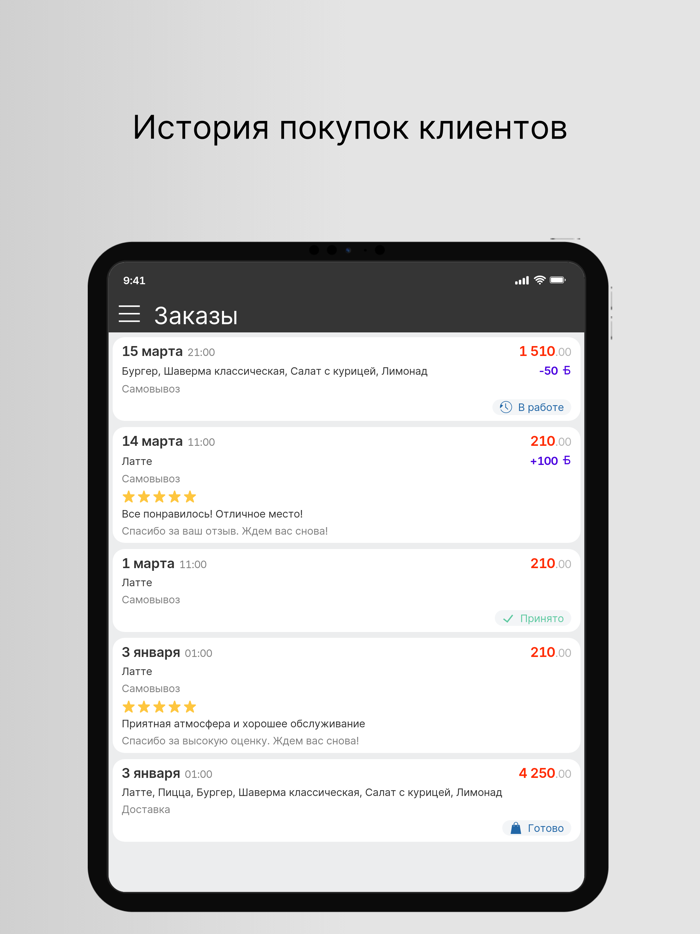 Ресторан СУШИ ФЛОУ