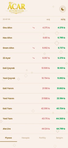 Acar Kuyumculuk Screenshot 1 of 1