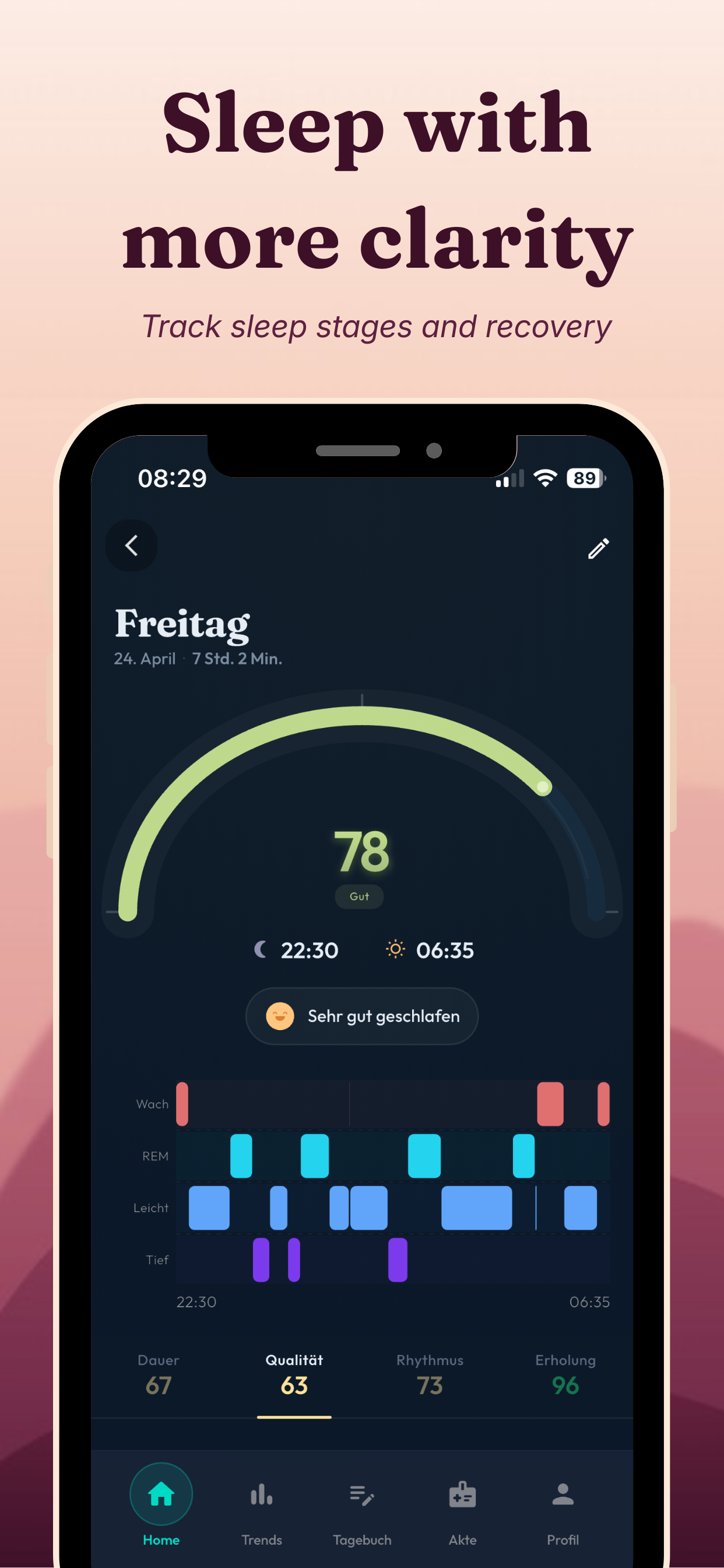 Elara Health: Fatigue & Pacing screenshot 7