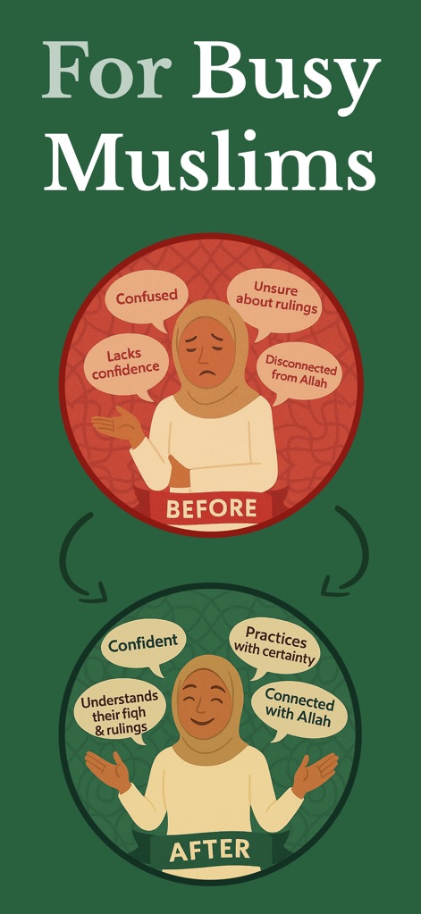 Jibreel: Learn Islam App - Die Visualisierung zeigt den transformativen Effekt der App auf Nutzer, indem sie den Übergang von Verwirrung zu gesteigertem Selbstvertrauen und Wissen darstellt.