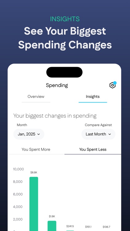 alooola screenshot-6