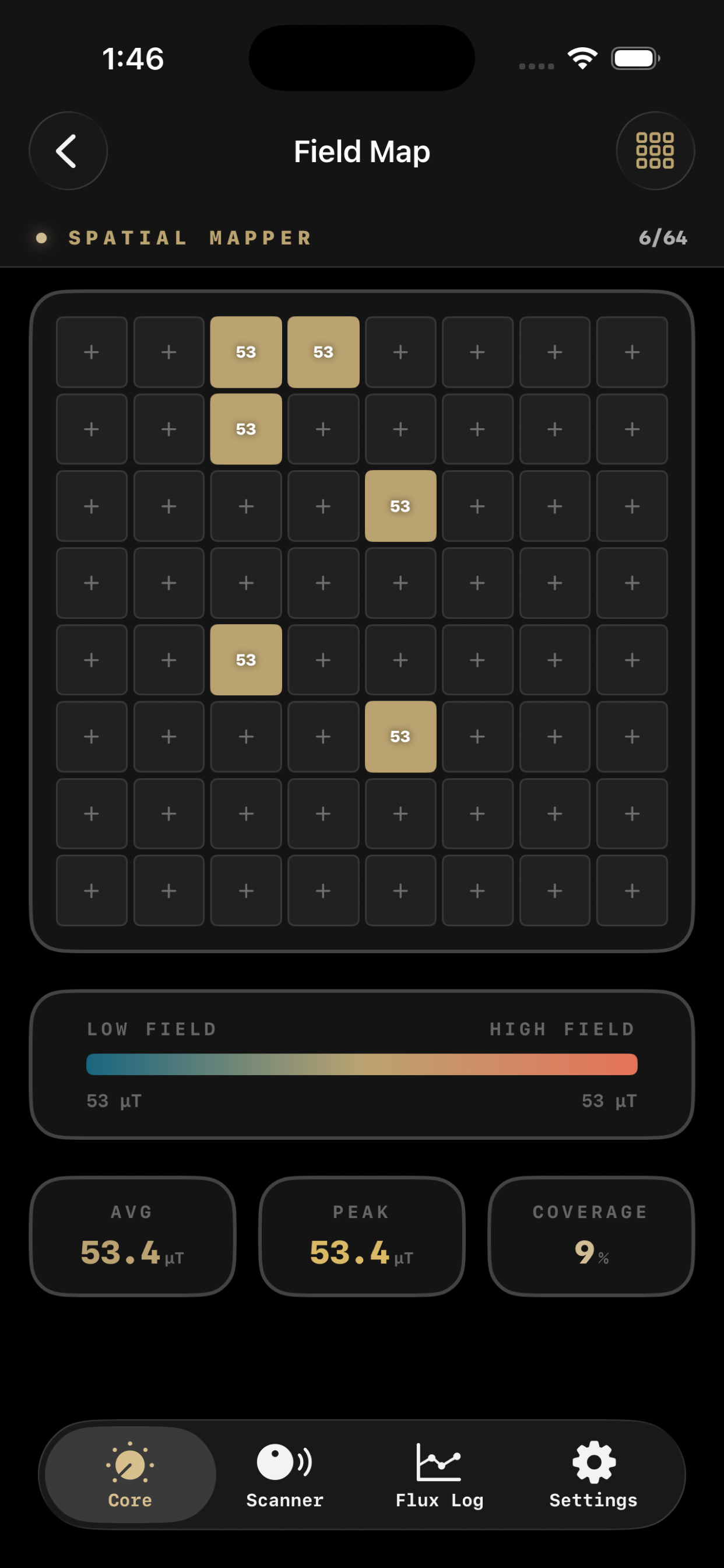 BeMOM: Field Lab