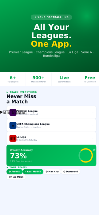 KicksIQ Screenshot 3 of 4