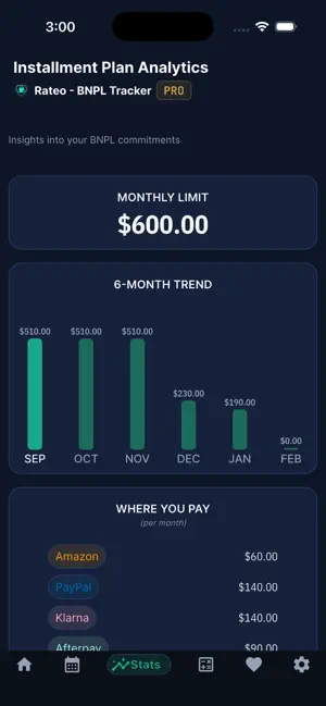 Rateo - BNPL Tracker screenshot 3