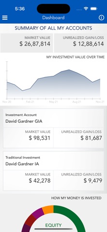Bluestone Wealth & Trust Screenshot 2 of 6