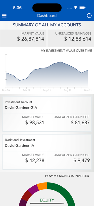 Bluestone Wealth & Trust Screenshot 2 of 6