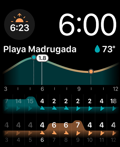 https://is1-ssl.mzstatic.com/image/thumb/PurpleSource211/v4/77/eb/8f/77eb8fca-6c52-0d95-1bef-0071d0d3efeb/Apple_Watch_7.jpg/410x502.png