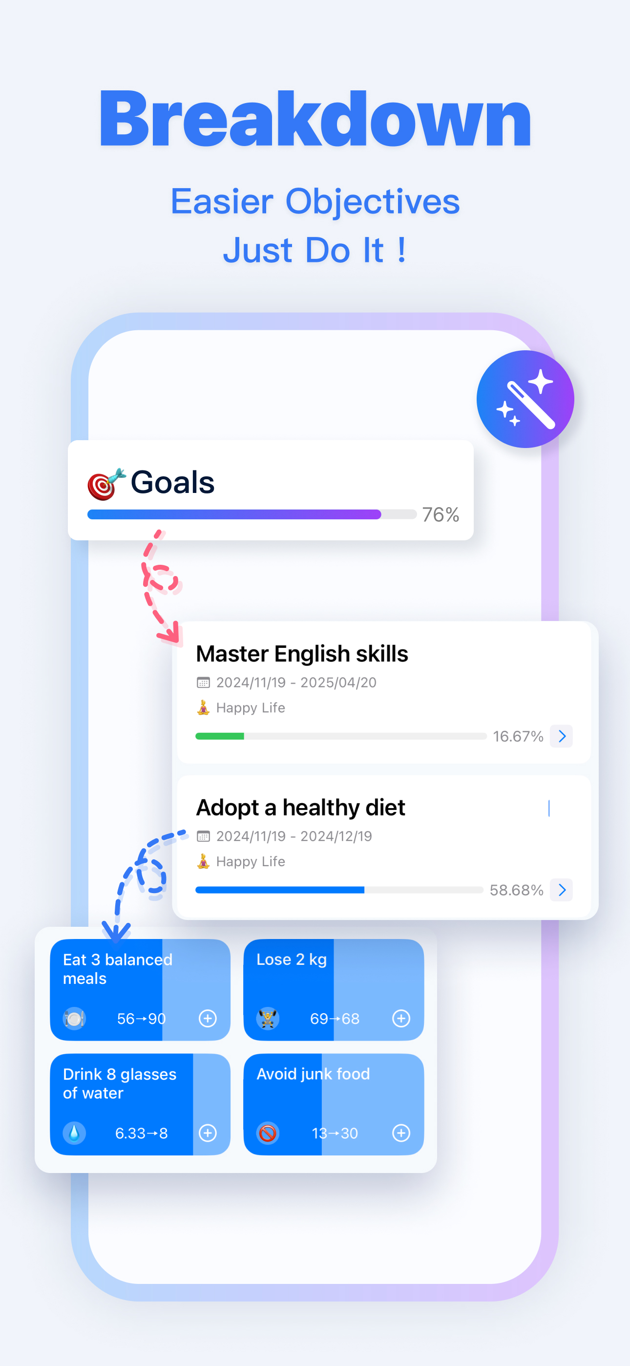 Vis - OKR Goals Planner&To-Do