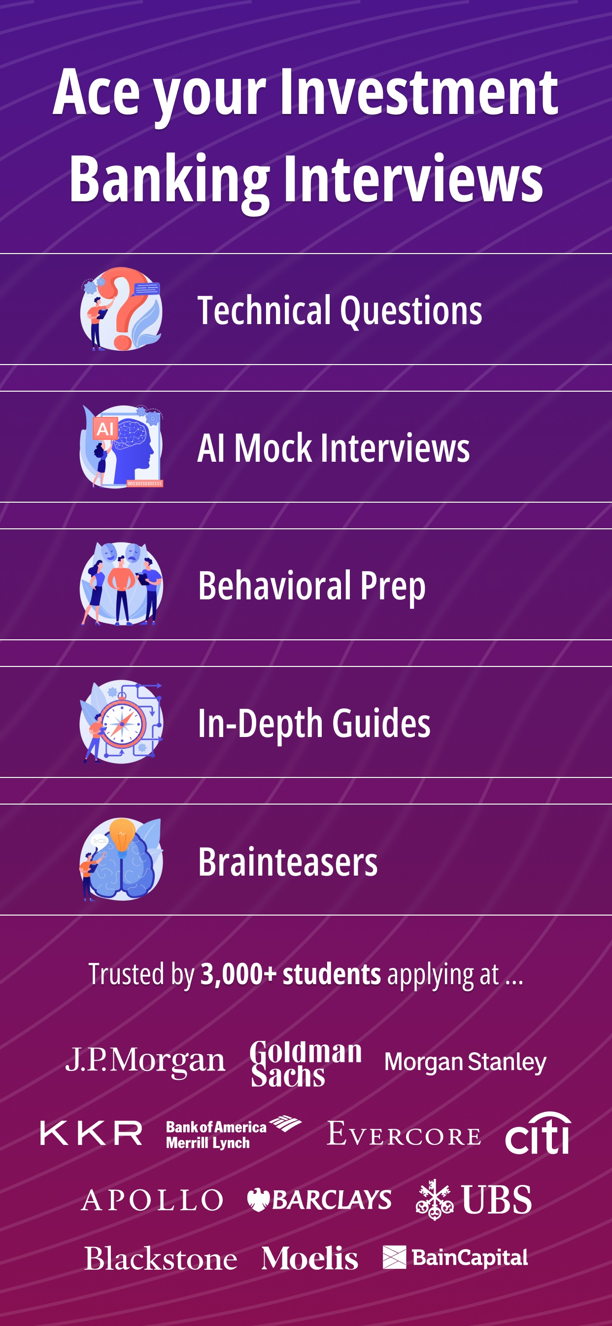 IB Interview Questions