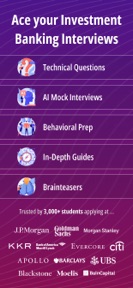 IB Interview Questions screenshot
