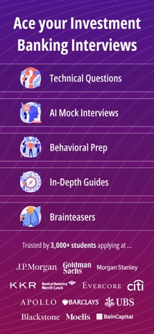 IB Interview Questions screenshot