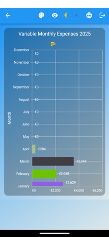 Cost_Control screenshot