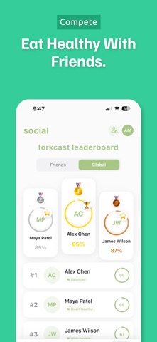 ForkCast: Smart Food Scan Screenshot 7 of 8