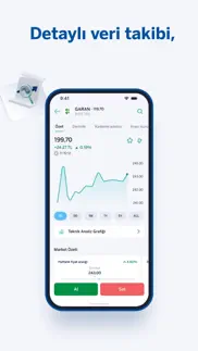 garanti bbva etrader iphone resimleri 2