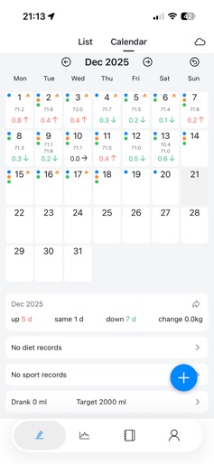 WeighIt - Weight Tracker screenshot