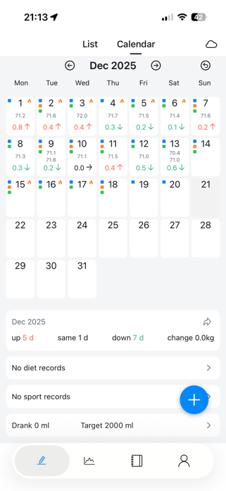 WeighIt - Weight Tracker Screenshot 1 of 3