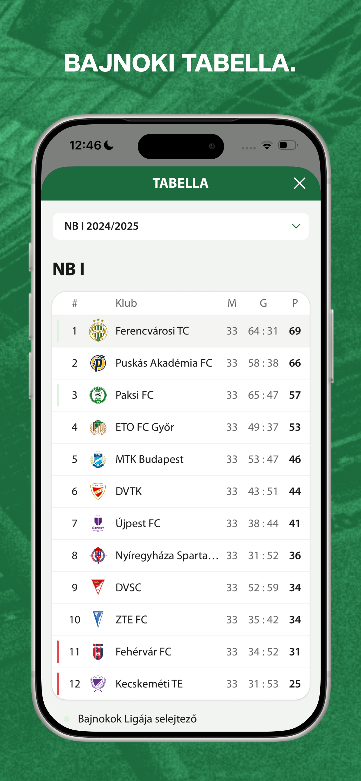 Fradi screenshot 5
